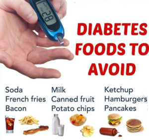 Diabetes Foods to Avoid