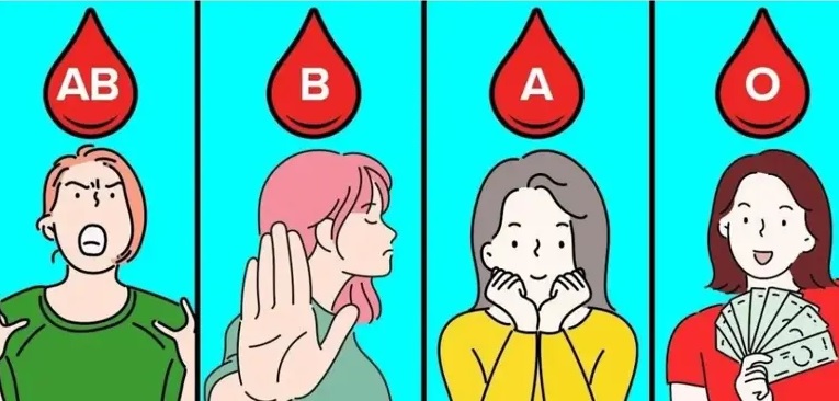 Blood